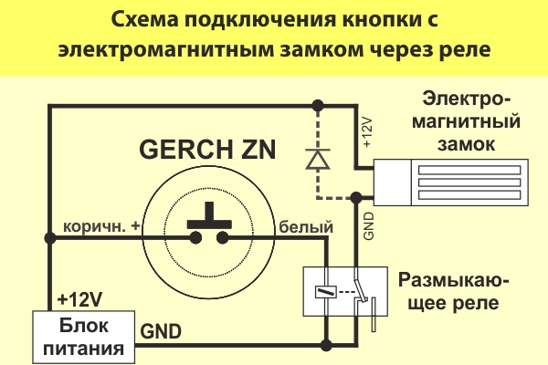 Схема подключения Gerch ZN кнопка выхода с электромагнитным замком