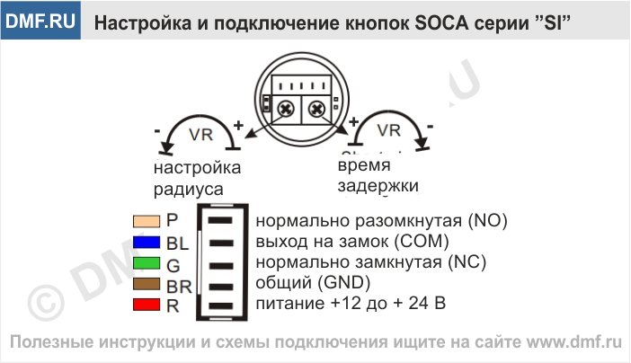 Кнопка выхода SOCA SI-25 - настройка