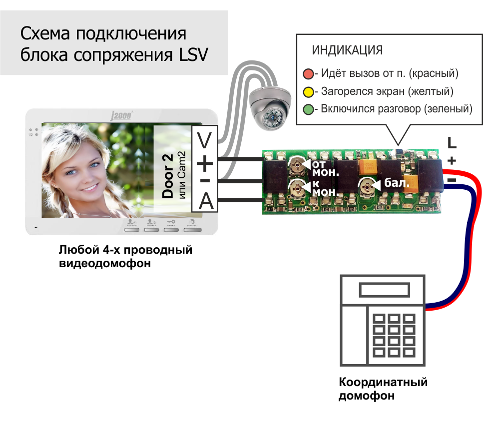 Схема подключения блока сопряжения ЛСВ