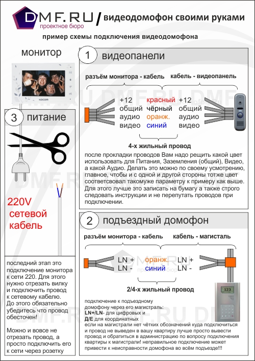 пример схемы подключения видеодомофона