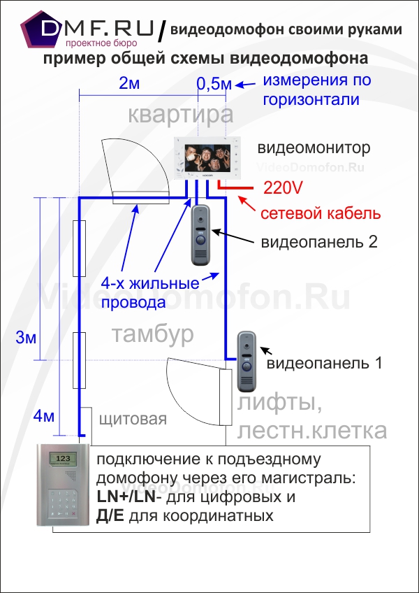 схема подключения видеодомофона