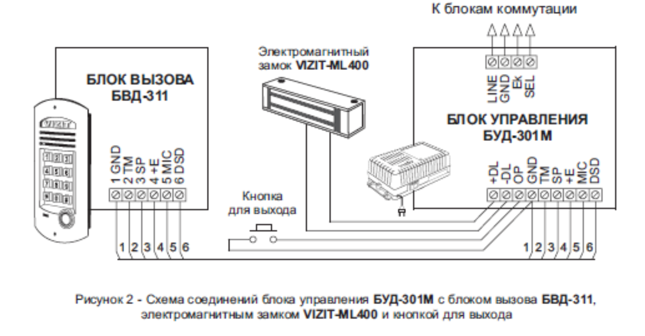 Схема соединений блока управления БУД-301М с блоком вызова БВД-311, электромагнитным замком VIZIT-ML400 и кнопкой для выхода