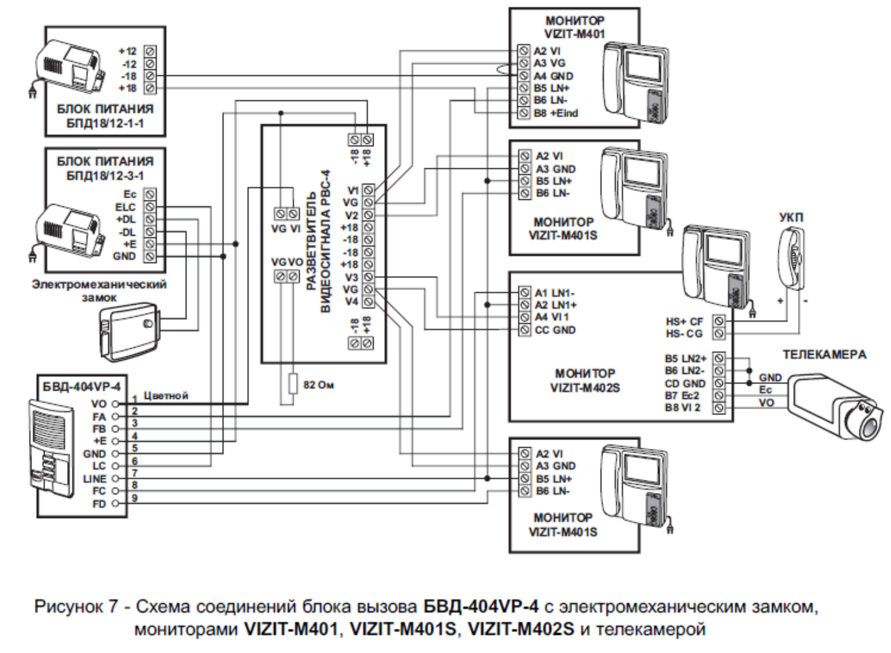 Рисунок 7 - Схема соединений бл ок а вызова БВД-404VP-4 с электромеханическим замком, мониторами VIZIT-M401, VIZIT-M401S, VIZIT-M402S и телекамерой