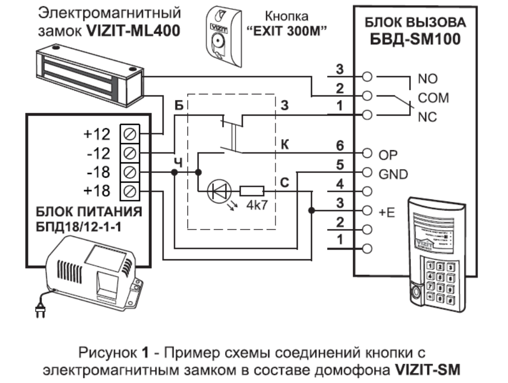 Схема подкючения кнопки Vizit Exit 300M