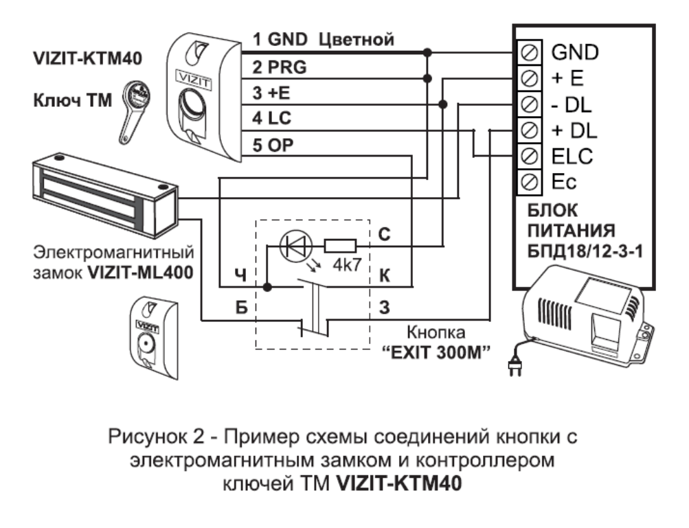 Схема подкючения кнопки Vizit Exit 300M