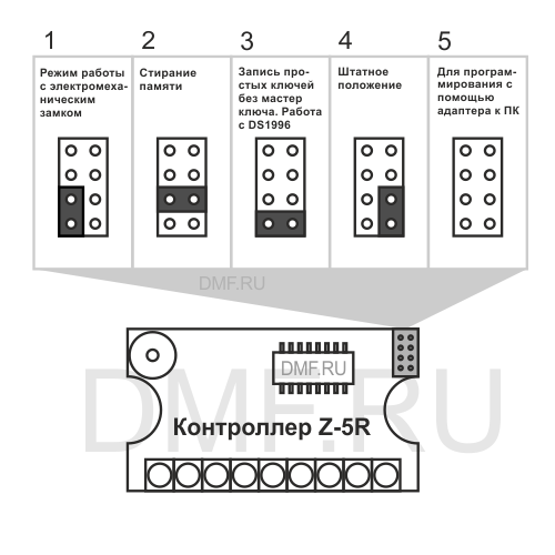 перемычки контроллера Z-5R